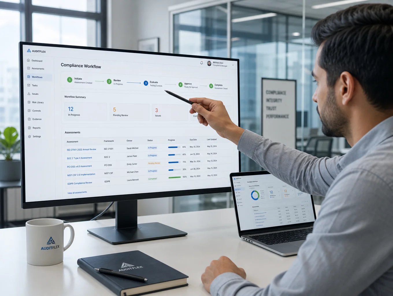 Compliance without internal admin machine